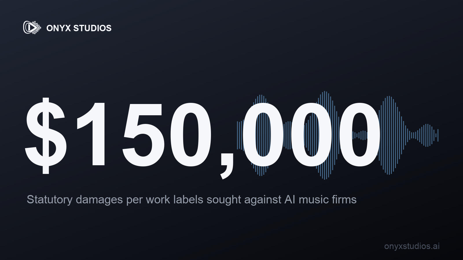 Can You Actually Use AI Music Commercially? Rights, Licensing & Landmines